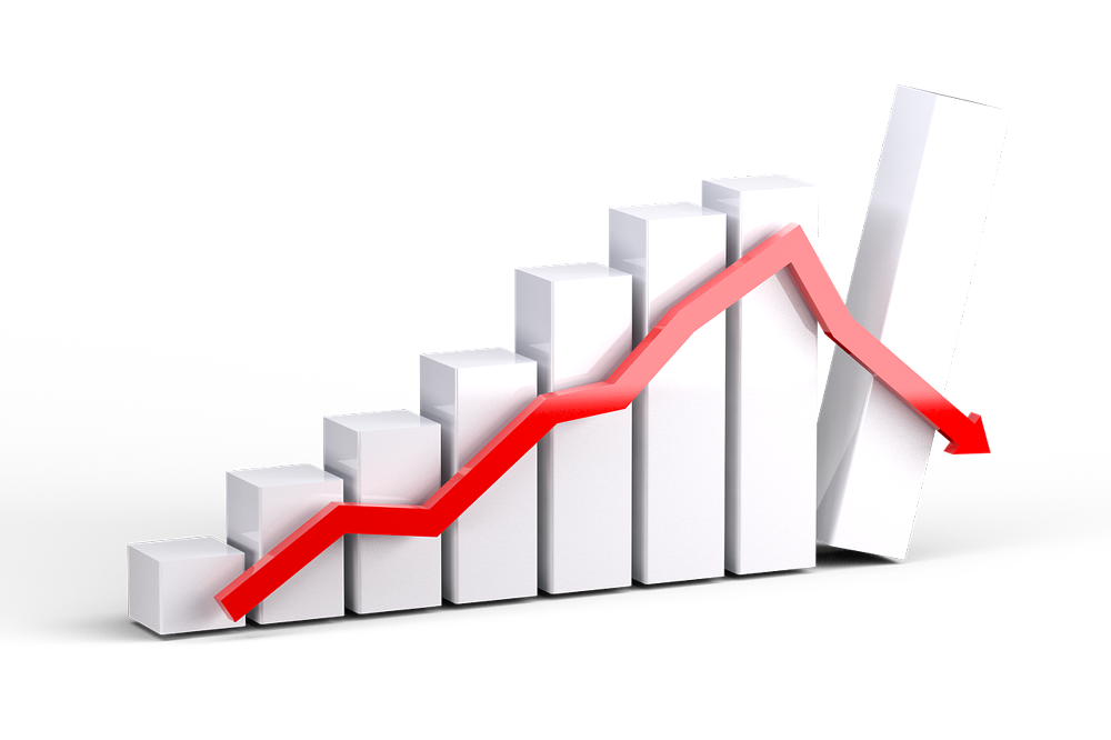 Diagrama em 3D representando uma recessão econômica, com barras brancas e uma seta vermelha indicando a crise.